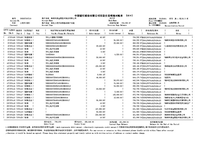 中国银行对公流水制作