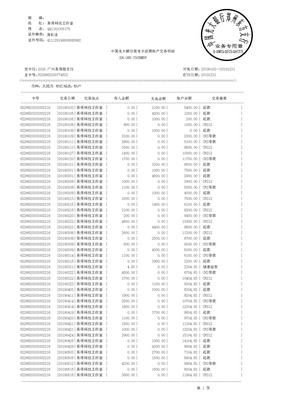 光大银行流水代办