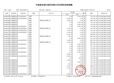 对公账户流水制作